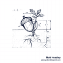 Plainspoken Blueprint